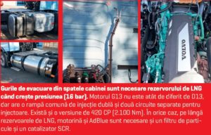 Volvo FH 460 LNG motor