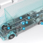 Cum funcționează Volvo FL Electric