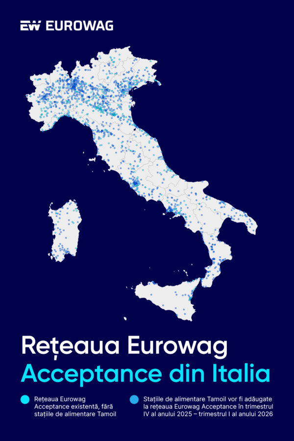 Eurowag